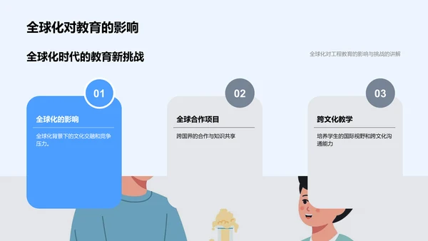 工程教育创新路径