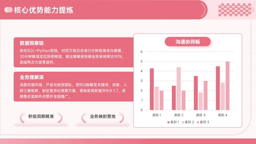 粉色插画风员工转正答辩PPT模板