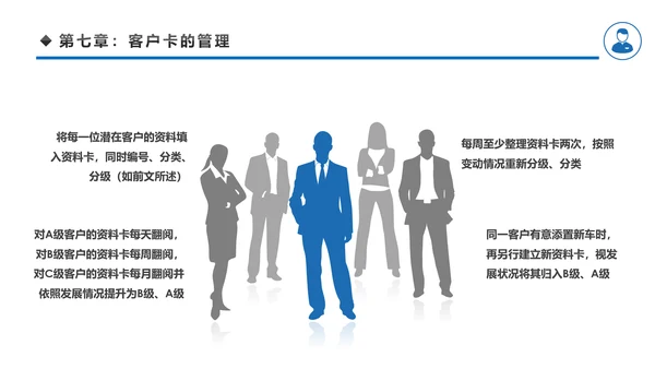 客户管理技巧企业团队管理职场培训PPT模板