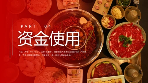连锁餐饮火锅品牌招商加盟PPT模板