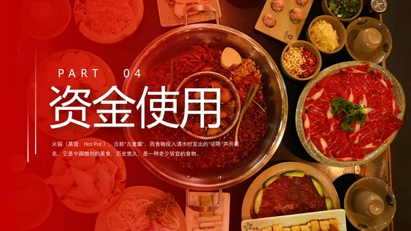 连锁餐饮火锅品牌招商加盟PPT模板