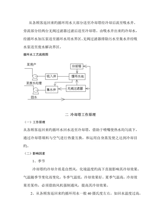环氧氯丙烷循环水消防水标准工艺标准流程.docx