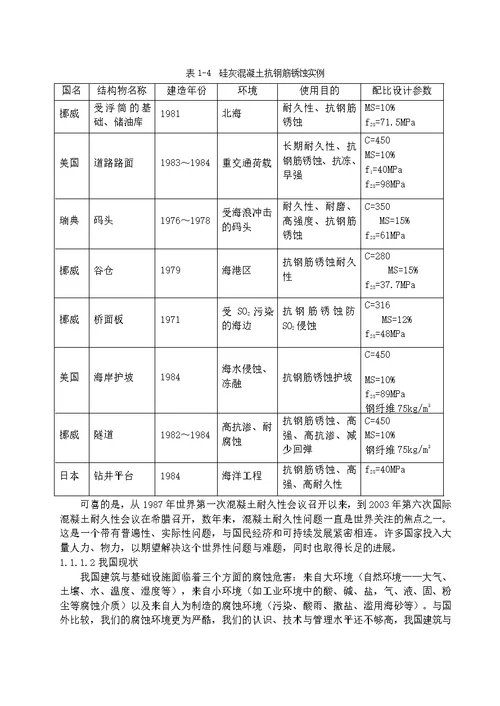 水泥混凝土腐蚀破坏机理及防治方法的分析