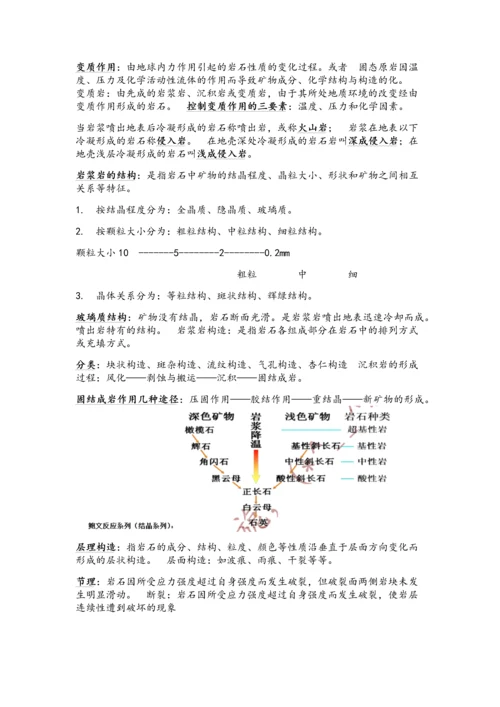 自然地理学复习资料.docx