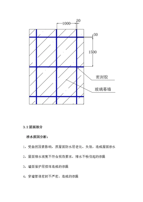 移动机房维修方案