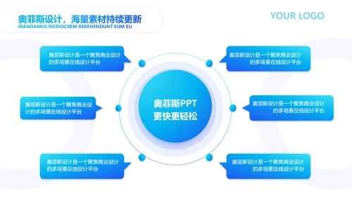蓝色渐变风论文答辩PPT