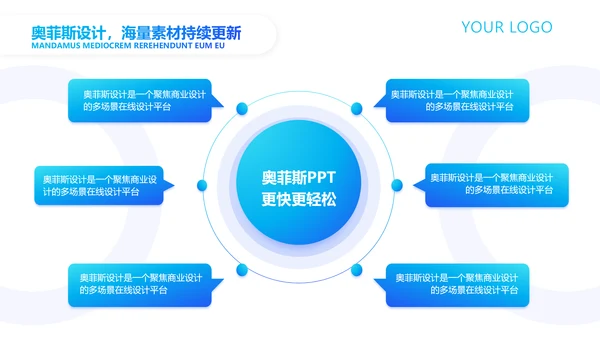 蓝色渐变风论文答辩PPT