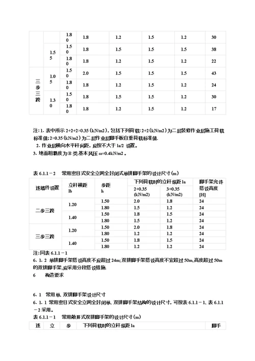 5.6型钢悬挑脚手架计算