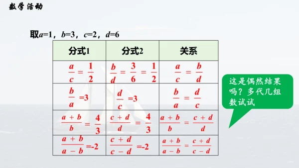 人教版数学八年级上册第十五章《分式》数学活动课件（共9张PPT）