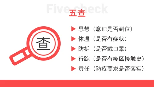 企业复工疫情防控保护健康PPT课件