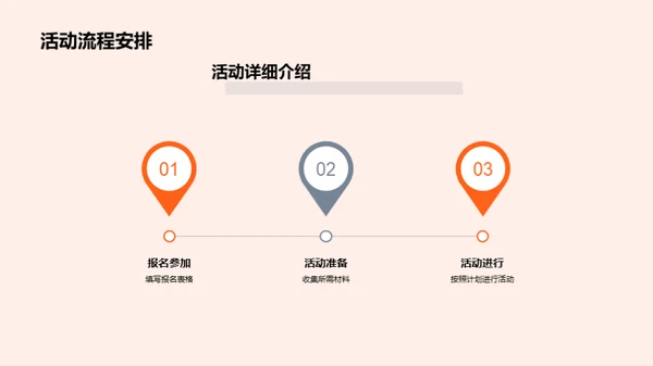 社团新征程启航