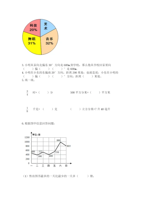 六年级上册数学期末测试卷及答案【历年真题】.docx