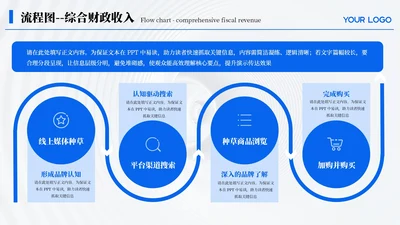 蓝色简约风4项流程图PPT单页