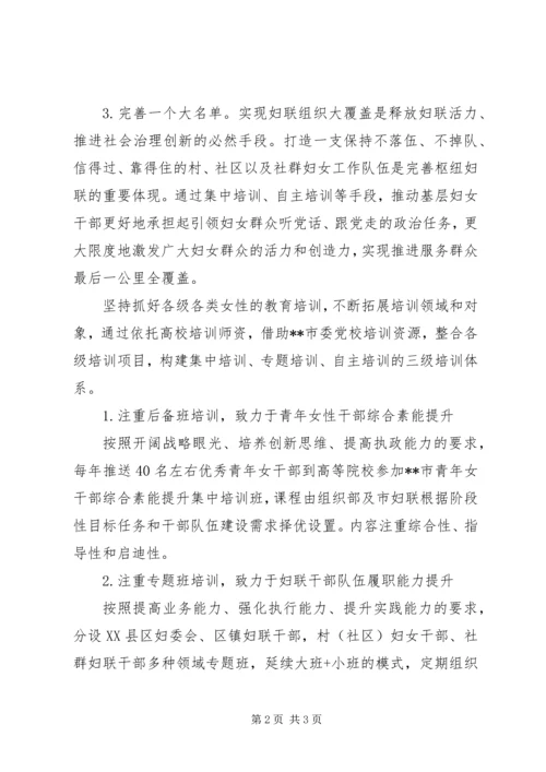 妇女培训工作调研报告.docx