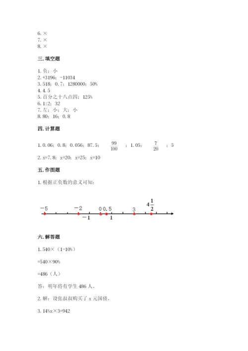 北京版六年级下册期末真题卷精品【达标题】.docx