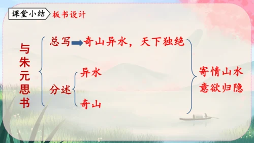 12《与朱元思书》课件