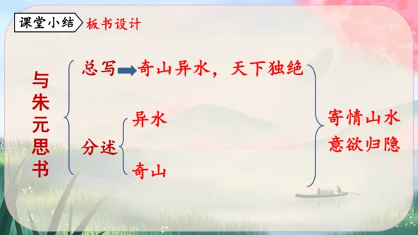 12《与朱元思书》课件