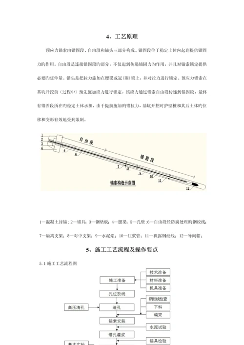 深基坑预应力锚索施工工法.docx