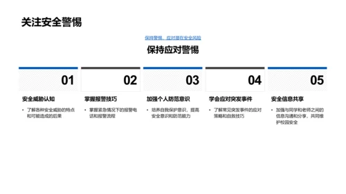 初二安全教育讲解PPT模板