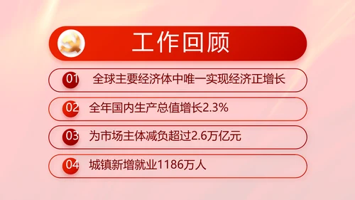 党建党支部政协工作总结汇报计划动态PPT模板