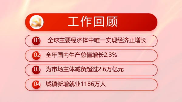 党建党支部政协工作总结汇报计划动态PPT模板