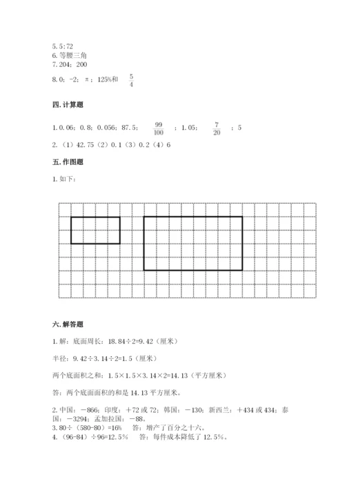 六年级下册数学期末测试卷（综合题）word版.docx