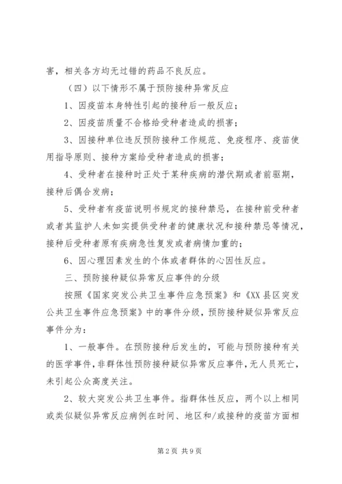 预防接种异常反应应急处置预案 (2).docx