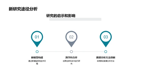 经济学探索新维度