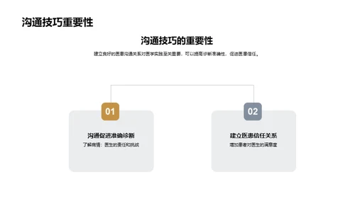 医学进阶指南