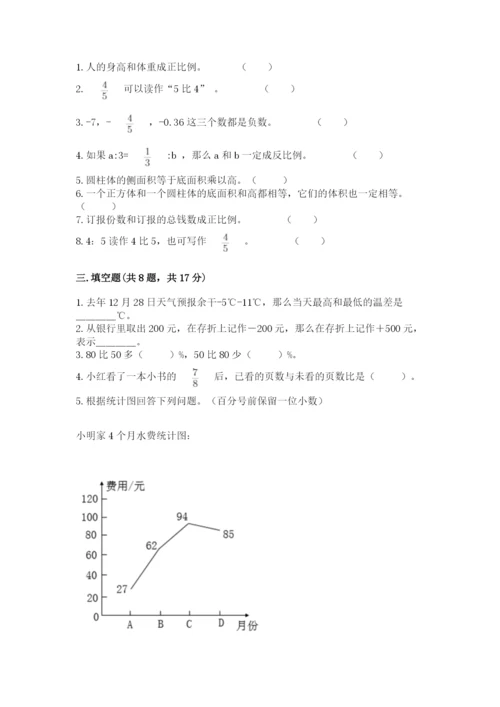 小升初数学期末测试卷【原创题】.docx