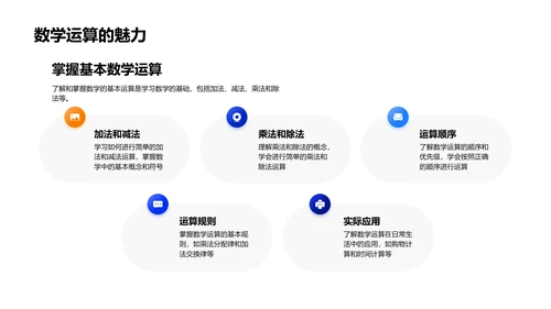 一年级数学学习指导PPT模板