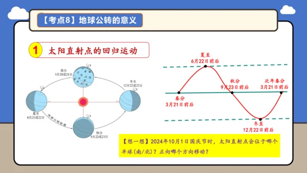 【学霸提优】第一章 地球 （第2课时复习课件46张）-人教版（2024）七年级地理上册