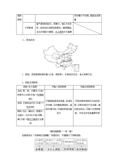 高考地理第三部分第二单元第六讲资源的跨区域调配——以南水北调为例教案