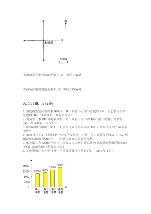 成都外国语学校小升初数学试卷附答案【预热题】.docx