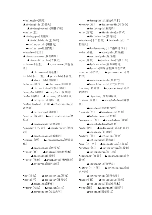 医学英语常用前后缀