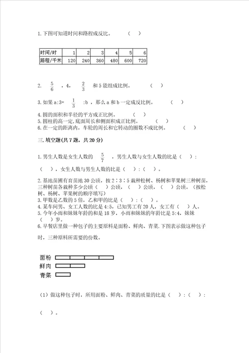 西师大版六年级下册数学第三单元 正比例和反比例 测试卷及答案易错题