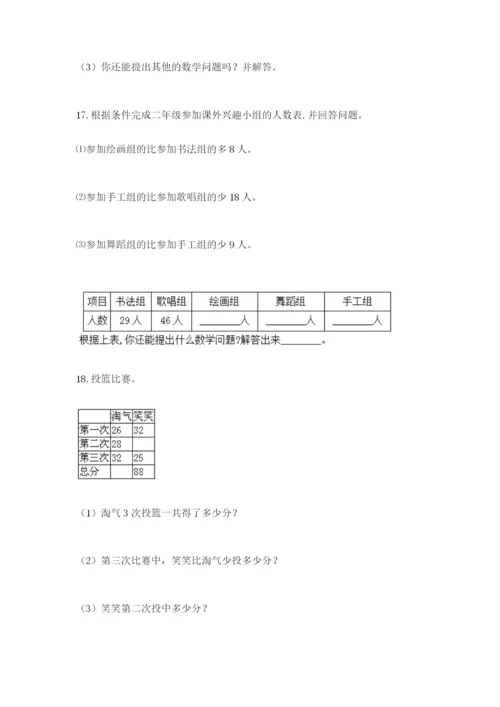 小学二年级数学应用题50道及答案（真题汇编）.docx