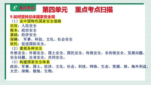 八上道法第四单元维护国家利益复习课件2024  