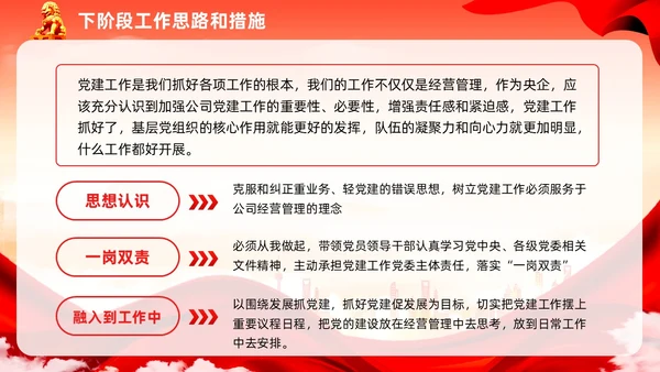 红色党建民主生活会廉洁教育党课ppt课件