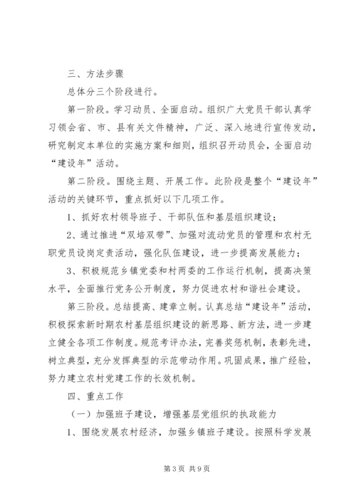 乡镇基层组织建设帮扶实施意见.docx