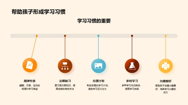 初二学习策略全解析