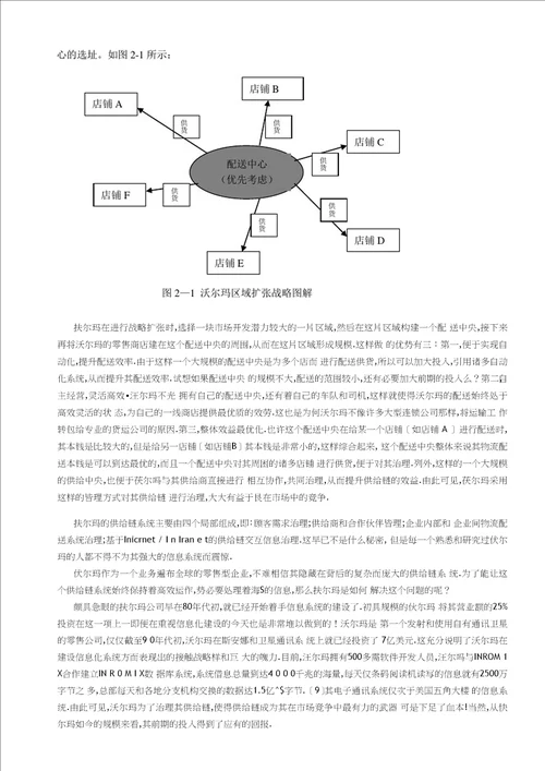 沃尔玛供应链管理的借鉴意义