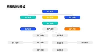 简约风组织架构多项PPT图文页