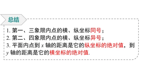 第九章 平面直角坐标系 小结与复习 课件（共16张PPT）