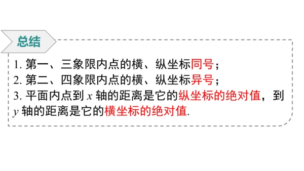 第九章 平面直角坐标系 小结与复习 课件（共16张PPT）