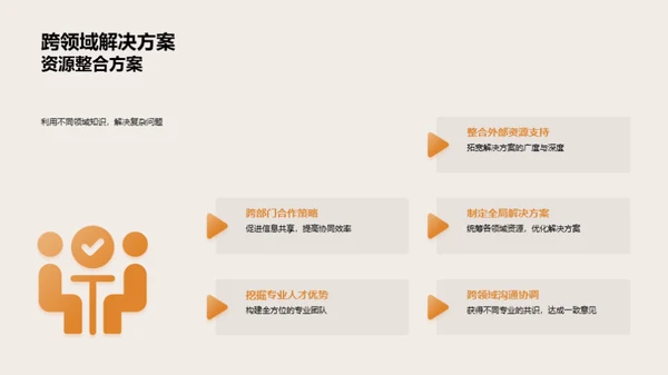 机械领域的系统解析