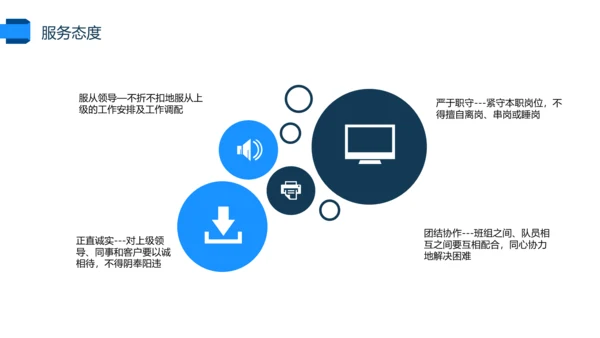 保安礼仪培训动态PPT模板