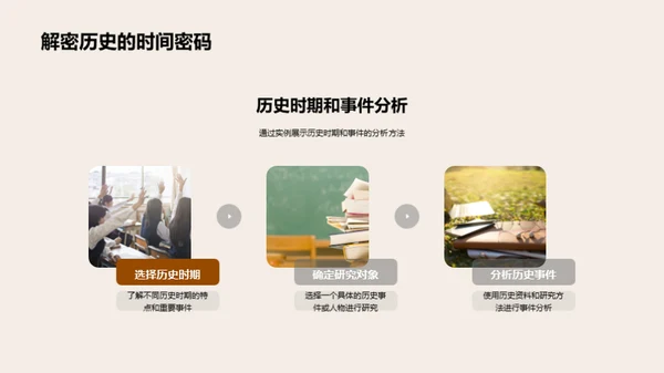 历史学研究探秘