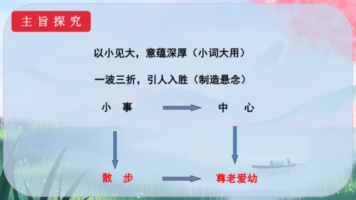 6《散步》课件