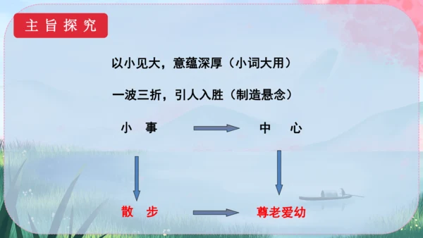 6《散步》课件